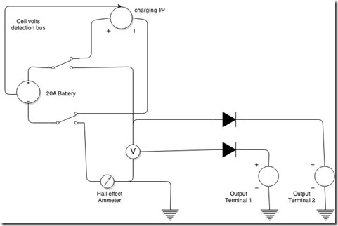 psu (1)